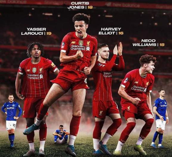 皇马vs曼城半场数据：射正1-5，控球率曼城领先