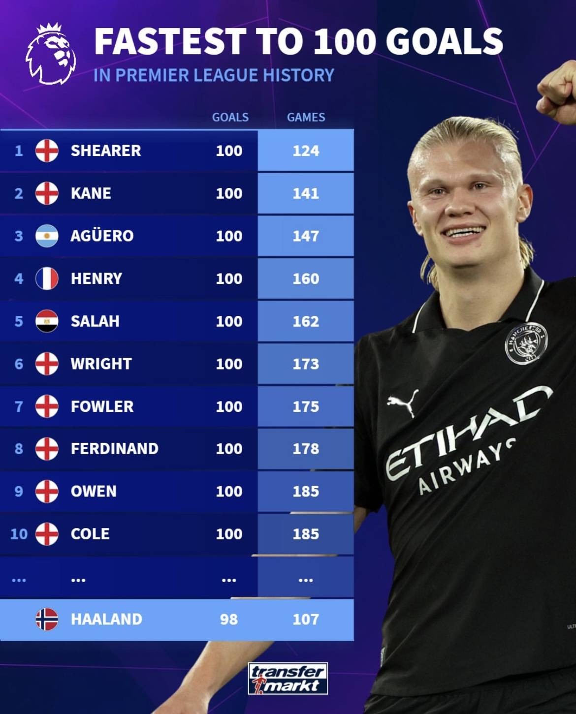 足协杯前瞻：国安迎最后的救命稻草 河南剑指冠军创历史